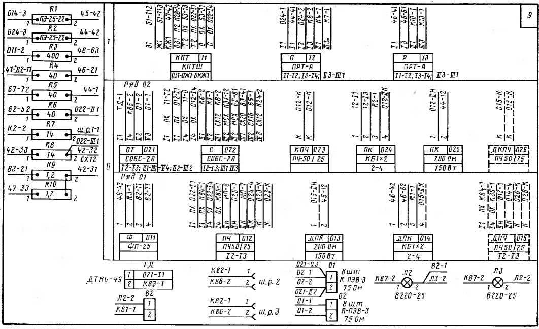 Монтажные схемы полок релейного шкафа типа ШРУ