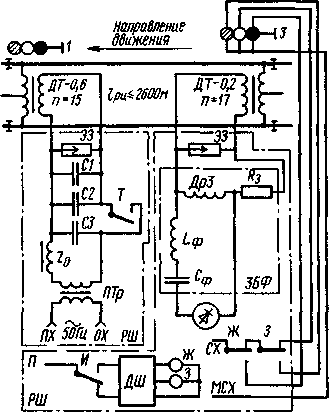 Схема кодовой рельсовой цепи частотой 50 Гц