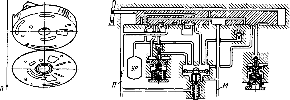 Схема крана машиниста № 394 в положении перекрыши с питанием магистрали (обозначения те же, что на рис. 20.4)