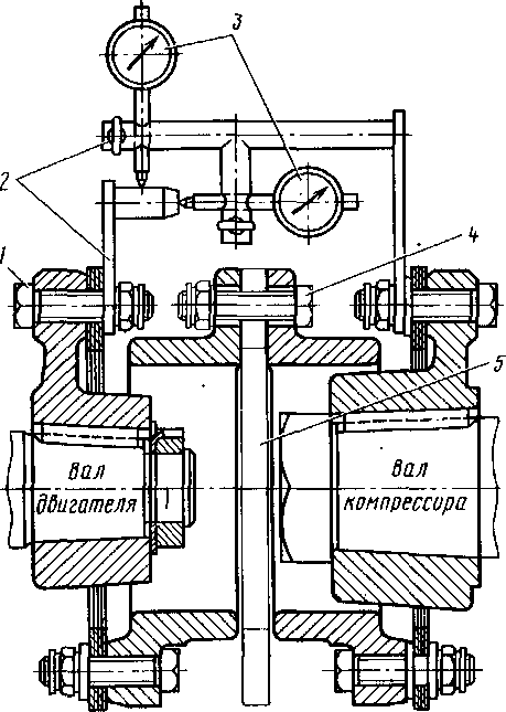 Приспособление для центровки валов двигателя НБ-431А и компрессора